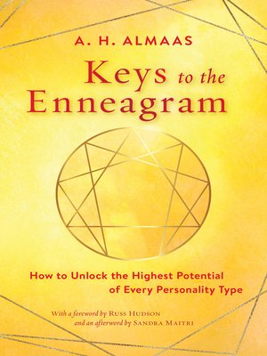 cover image of Keys to the Enneagram